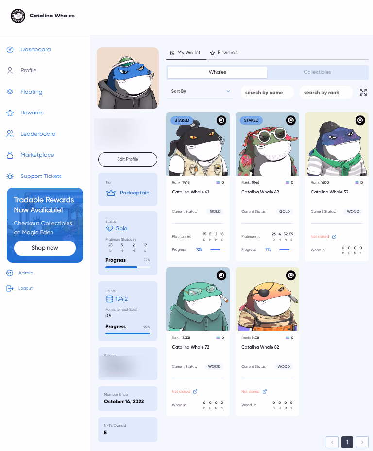Holder profile: tier, status, points and linked wallets beside the holder whales and their staking status; name, handle and wallets blurred