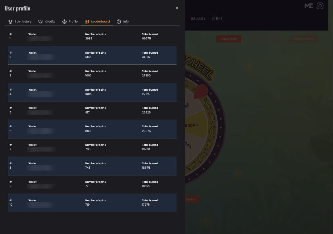 Spin-the-wheel leaderboard ranking wallets by number of spins and tokens burned; wallets blurred